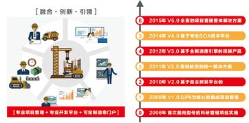 遠(yuǎn)光廣安攜手東風(fēng)汽車，以數(shù)字化系統(tǒng)驅(qū)動(dòng)夢想，成功中標(biāo)百萬級項(xiàng)目